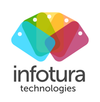 Infotura Technologies